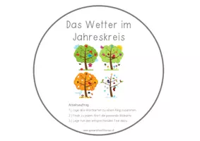 Vorschau - Anderer Materialtyp - Wetter im Jahreskreis - Seite 1