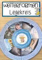 Vorschau - Anderer Materialtyp - Wetter Legekreis für Erstleser - Deckblatt