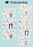 Vorschau - Arbeitsblätter - Englisch Tiere der Kontinente - 7 Mini-Bücher (Zine) - Deckblatt