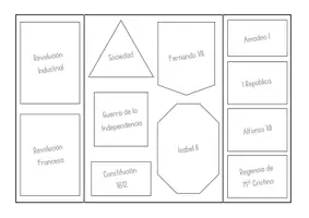 Vista previa - Hojas de trabajo - Lapbook Siglo XIX en España para completar con información - Portada