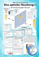 Vorschau - Arbeitsblätter - Versuch Optik Physik Kalte Flamme – Kerzen-Spiegel-Versuch zur Reflexion | Physik differenziert - Deckblatt