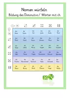 Vorschau - Spiele - Nomen würfeln- Bildung des Diminutivs/ Wörter mit ch - Deckblatt