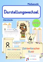 Vorschau - Unterrichtsreihen - Zahlenforscher Suso - Darstellungswechsel Zahl- und Operationsdarstellungen - Deckblatt