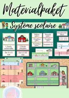 Vorschau - Stundenentwürfe - Materialpaket: Système scolaire en France (Französisches Schulsystem) - Deckblatt