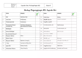Vorschau - Arbeitsblätter - Cupcake-Box AES Prüfungsfragen 1 - Seite 2