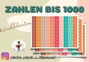 Vorschau - Poster - Zahlen bis 1000 _ Zählen in Mathe - Seite 1
