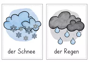 Vorschau - Fördermaterial/Inklusion - Bildkarten - Wetter - Seite 2