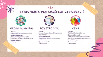 Vista previa - Presentaciones - PRESENTACIÓ: DEMOGRAFIA I POBLACIÓ - página 2