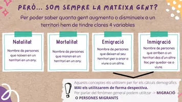 Vista previa - Presentaciones - PRESENTACIÓ: DEMOGRAFIA I POBLACIÓ - página 3