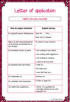Vorschau - Unterrichtsreihen - Letter of application - Writing Correspondence 9./10. - Seite 2