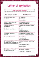 Vorschau - Unterrichtsreihen - Letter of application - Writing Correspondence 9./10. - Seite 3