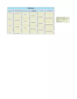 Vorschau - Arbeitsblätter - DEUTSCH: digitales Arbeitsblatt mit autom. Selbstkontrolle - Zeitformen (Excel) - Seite 1