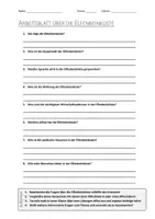 Vorschau - Arbeitsblätter - AB mit Fragen zum Thema "Elfenbeinküste" + Lösungsblatt - Deckblatt