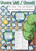 Vorschau - Spiele - 40+ Zitate und Sätze über die Welt / Umwelt für Gespräche #timeforclimateaction - Seite 2