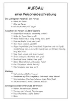 Vorschau - Stundenentwürfe - Personenbeschreibung - Seite 3