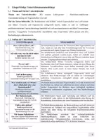 Vorschau - Stundenentwürfe - UPP Entwurf - Eigenschaften von Luft (Luftströmung) - Seite 3