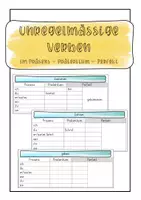 Vorschau - Arbeitsblätter - Unregelmässige Verben üben - Deckblatt