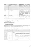 Vorschau - Stundenentwürfe - Materialpaket Unterrichtsentwürfe Mathe - Seite 2