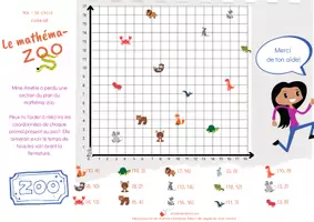 Aperçu - Jeux - Le mathéma-zoo - plan cartésien - Page 1