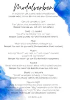 Vorschau - Poster - Grammatikmerkblatt "Englische Modalverben" - Seite 2