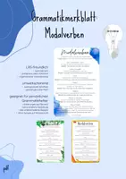 Vorschau - Poster - Grammatikmerkblatt "Englische Modalverben" - Deckblatt