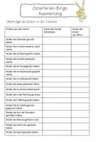 Vorschau - Arbeitsblätter - Daten und Diagramme zu den Osterferien - Seite 2