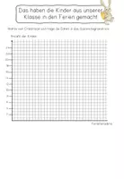 Vorschau - Arbeitsblätter - Daten und Diagramme zu den Osterferien - Seite 3