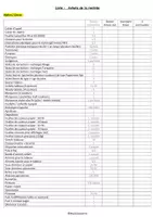 Aperçu - Outils du professeur - Liste Commandes Achats Rentrée MySchoolette - Page 1