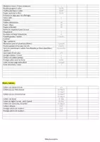 Aperçu - Outils du professeur - Liste Commandes Achats Rentrée MySchoolette - Page 2