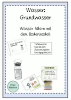 Vorschau - Stundenentwürfe - Materialpaket: Wasser: Grundwasser - Seite 1