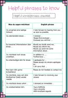 Vorschau - Unterrichtsreihen - Writing challenge Correspondence - Formal letters - Seite 3