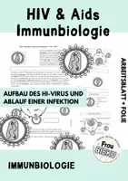 Vorschau - Arbeitsblätter - AB HIV Aufbau & Infektion - Deckblatt
