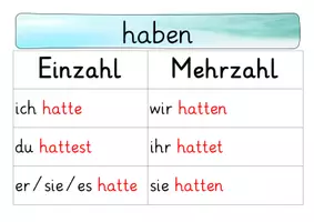 Vorschau - Arbeitsblätter - Hilfsverben haben und sein - Seite 3