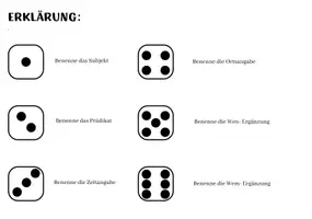 Vorschau - Arbeitsblätter - Würfelspiel Satzglieder für die Klasse 3 & 4 - Seite 2