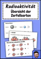 Vorschau - Präsentationen/Tafelbilder - Übersicht - Radioaktive Zerfälle - Deckblatt