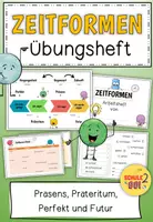 Vorschau - Arbeitsblätter - ZEITFORMEN Arbeitsheft / Präsens, Präteritum, Perfekt, Futur - Deckblatt
