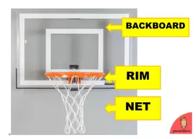 Vorschau - Poster - basquet scaffolding - Seite 1