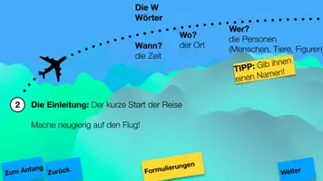 Vorschau - Unterrichtsreihen - Materialpaket. Fantasiegeschichte Schreibanlass zu einem Bild und interaktives Material Aufsatz als Flugreise - Seite 2