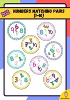 Vorschau - Spiele - Matching pairs numbers 1-10 - Deckblatt