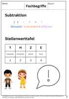 Vorschau - Arbeitsblätter - Arbeitsheft Schriftliche Subtraktion - Ergänzungsverfahren - Seite 2