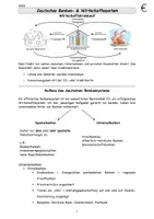 Vorschau - Arbeitsblätter - Deutsches Banken- und Wirtschaftssystem - Deckblatt