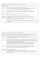 Vorschau - Stundenentwürfe - Die Schöpfung entdecken - Unterrichtsreihe zum neuen Lehrplan - Seite 3
