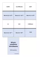Vorschau - Spiele - Zehnerpotenz - wissenschaftliche Schreibweise - Ich habe... Wer hat? - Kopfrechnen - Lesespiel - Seite 2