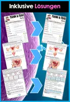 Vorschau - Unterrichtsreihen - Sexualität - Pubertät - Fortpflanzung | Der Mensch | Test | Quiz - Arbeitsblätter #Silvesterknaller23 - Seite 1
