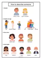 Aperçu - Apprentissages en autonomie - How to describe people - The British Fox - Page 1