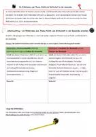 Vorschau - Arbeitsblätter - Erklärvideo als Ersatz für eine Lernkontrolle zum Thema Politik und Wirtschaft in der Gemeinde (7./8. Klasse) - Deckblatt