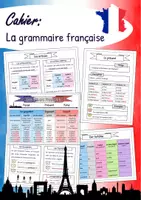Vorschau - Arbeitsblätter - Cahier - La grammaire française - Seite 1
