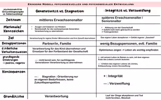 Vorschau - Text - Päda Lk - Seite 3