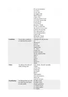 Vorschau - Merkblätter - ausführliche Liste von linking words/phrases - Seite 3