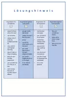 Vorschau - Arbeitsblätter - Giving an opinion - audiobooks vs. normal books - Seite 2